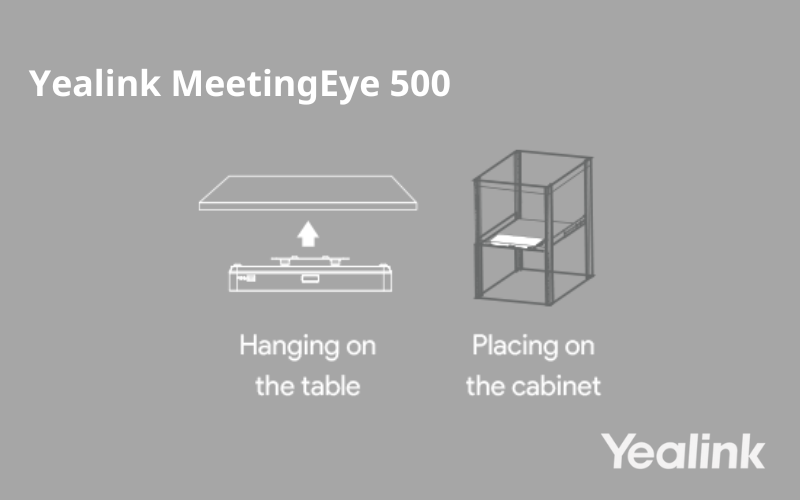 Yealink MeetingEye 500 cho Zoom Room