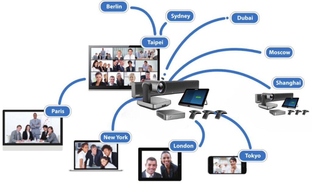 Giải pháp hội nghị truyền hình cho các công ty đa quốc gia