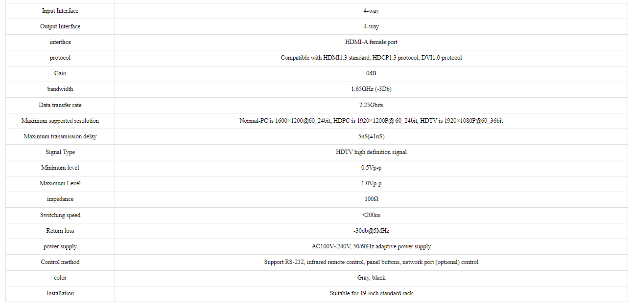 Bộ Video Matrix HDMI 4-input 4-output HUAIN HY-HDMI0404