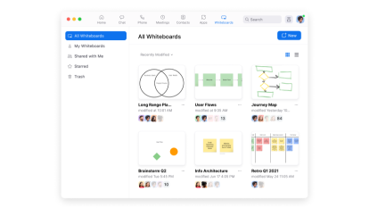 Hướng dẫn cách sử dụng Zoom Whiteboard