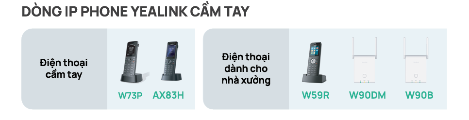 Cung cấp Điện thoại IP và Tổng đài doanh nghiệp