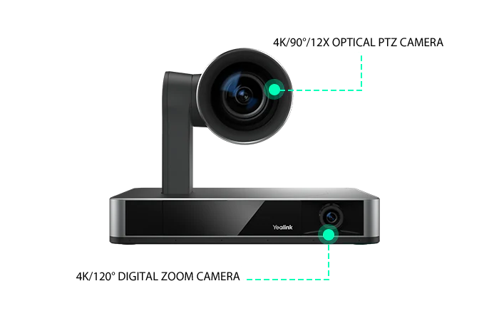 Camera theo dõi giọng nói 4K với ống kính kép cho phòng họp vừa và lớn