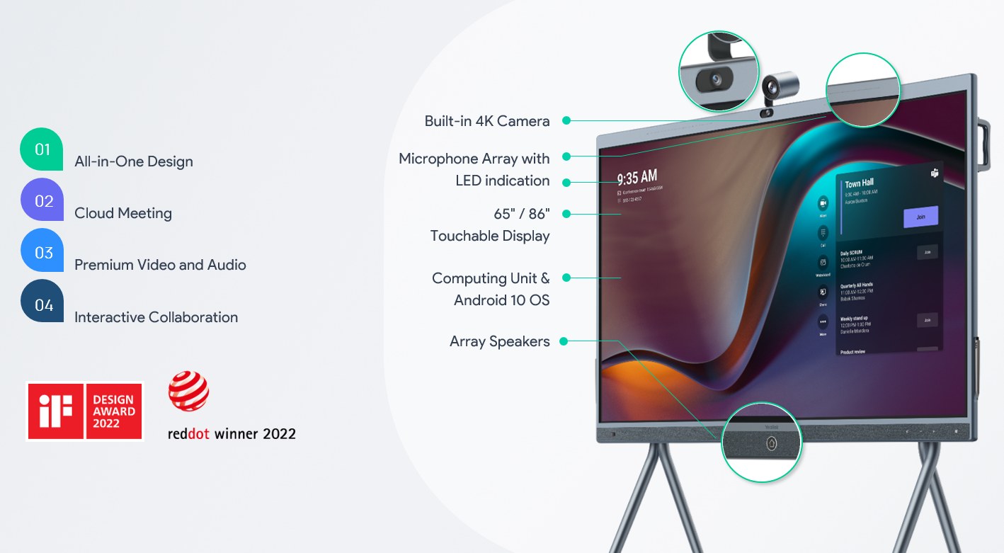yealink-meetingboard