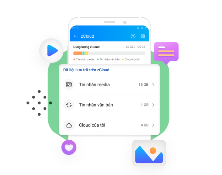 Hướng dẫn mua dung lượng ZCloud nhanh chóng và tiết kiệm