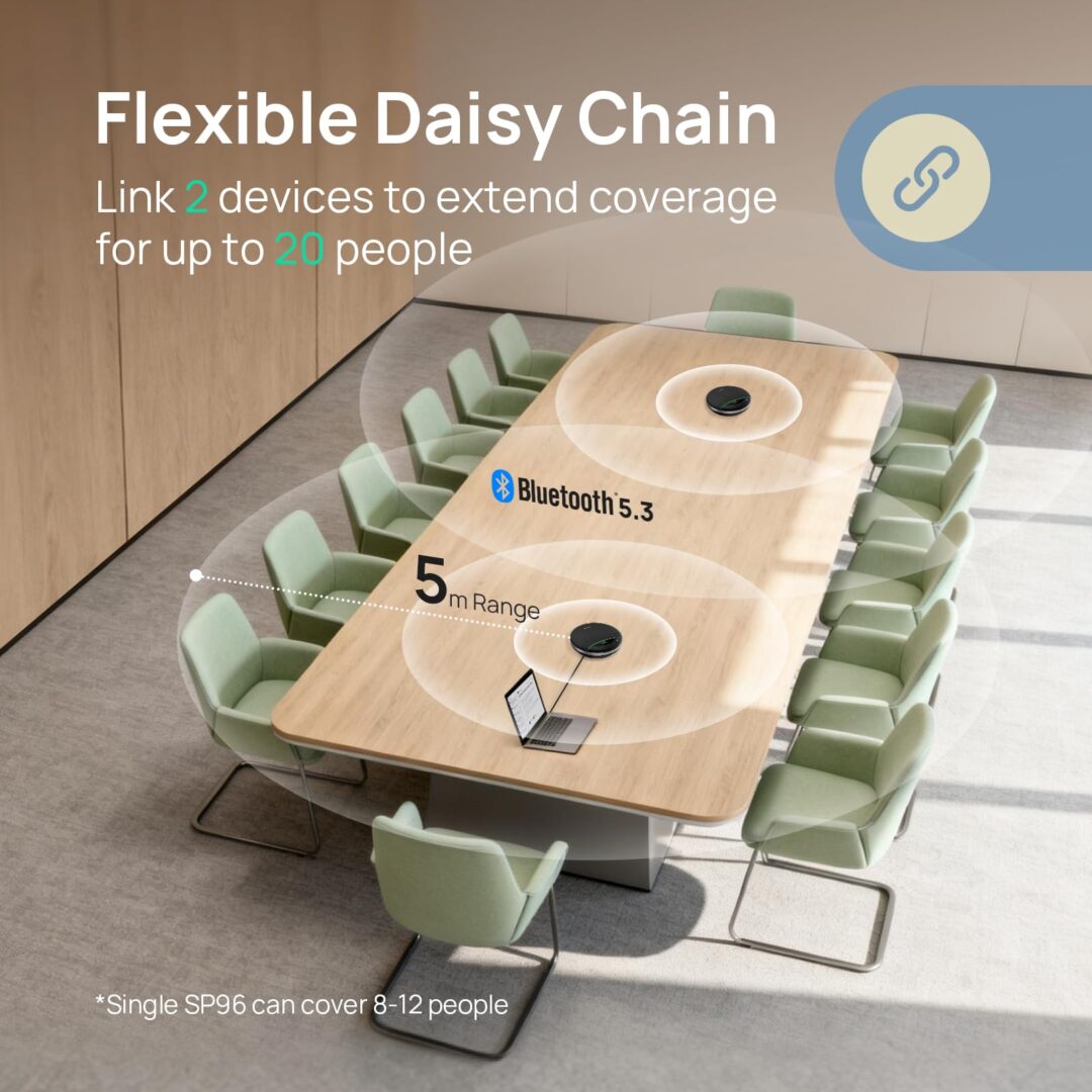 Mở rộng phạm vi thu âm dễ dàng với Flexible Daisy Chain trên Yealink SP96 | Giải pháp hội họp trực tuyến