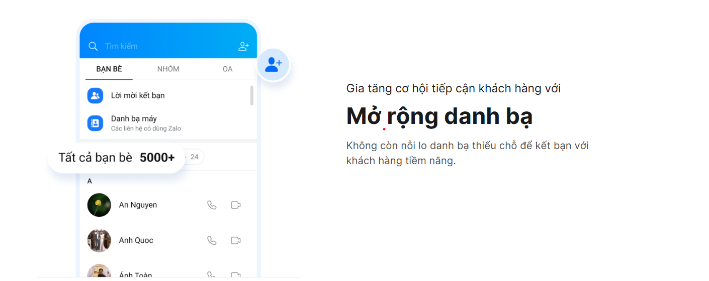 Zalo Business là gì? Lợi ích cho doanh nghiệp nhỏ và vừa
