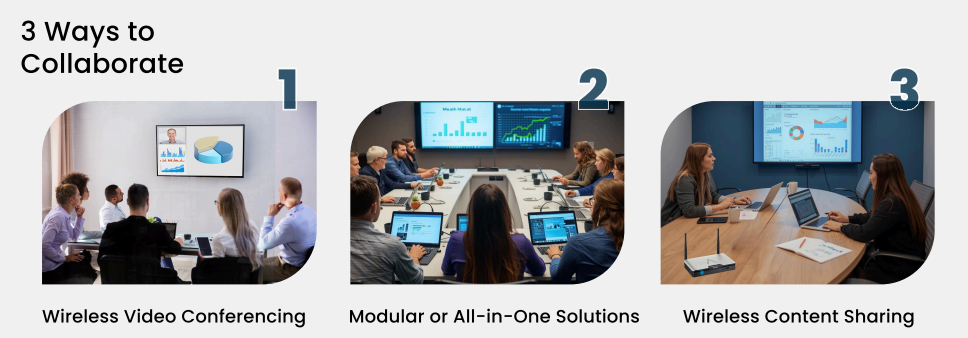 Thiết bị trình chiếu không dây Astros cho phòng họp, đào tạo &amp; hội nghị
