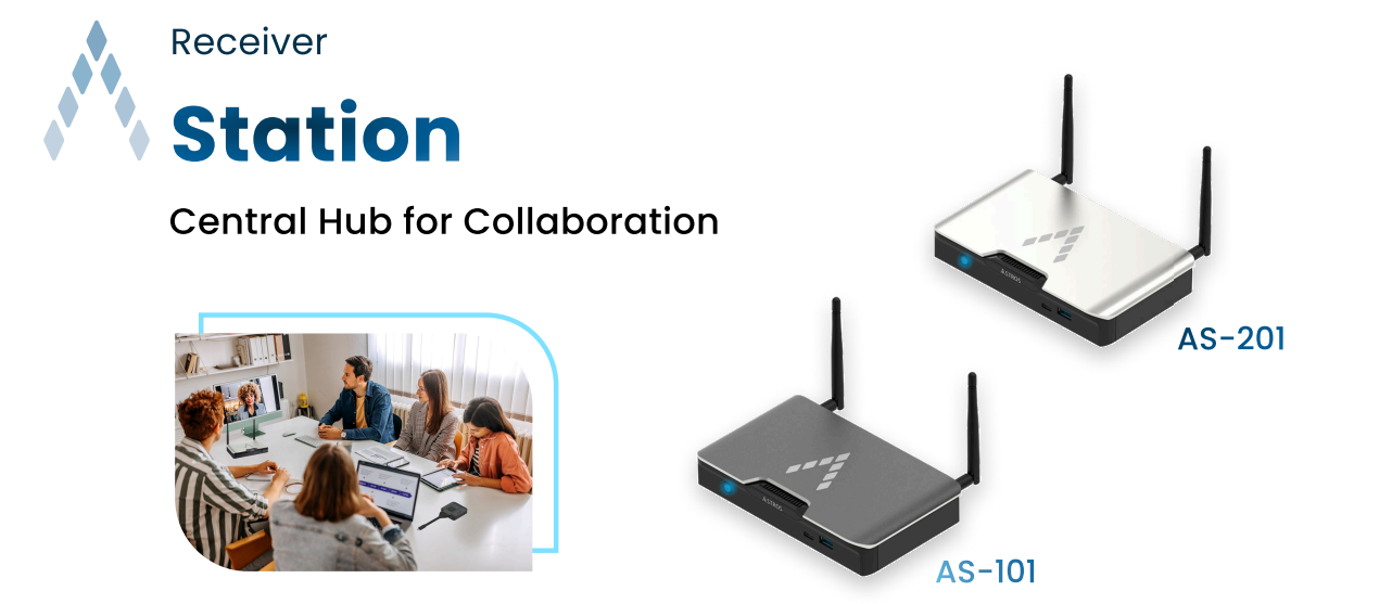 Thiết bị trình chiếu không dây Astros cho phòng họp, đào tạo &amp; hội nghị