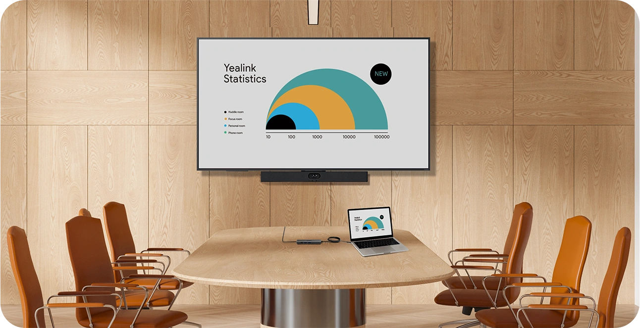 Giải pháp Yealink BYOD – Biến mọi phòng họp thành không gian họp thông minh
