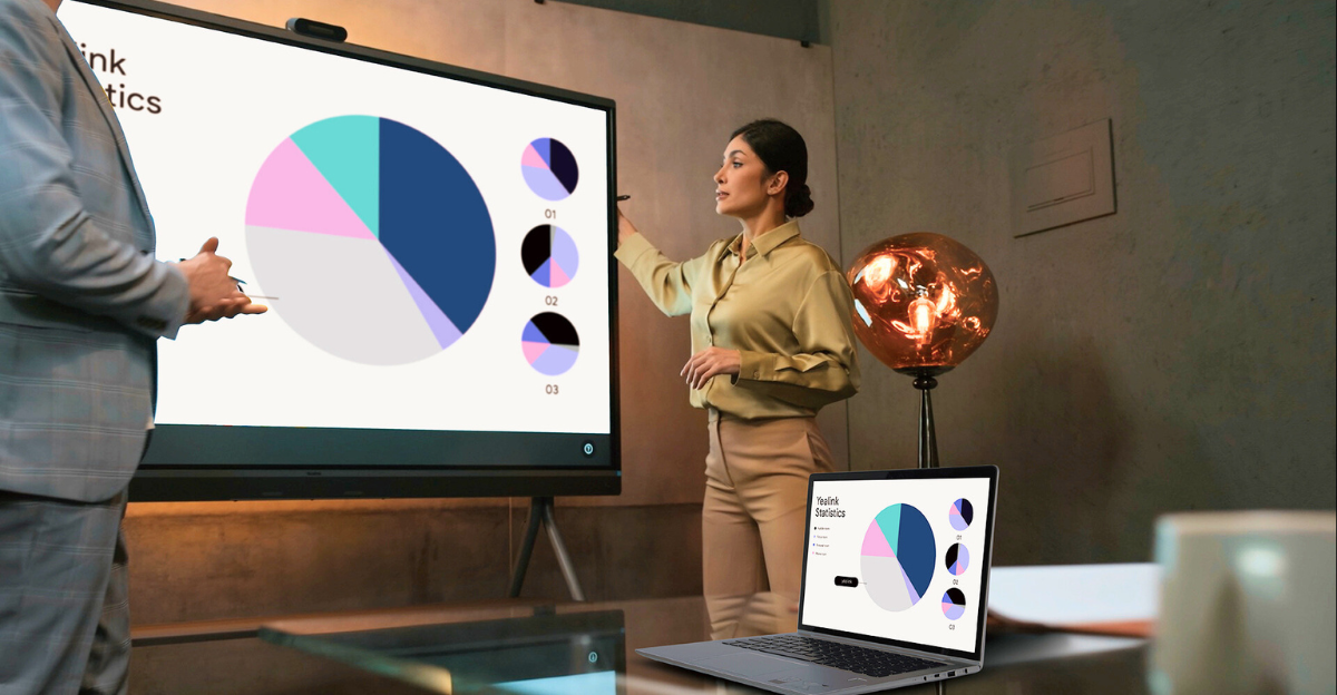 Giải pháp Yealink BYOD – Biến mọi phòng họp thành không gian họp thông minh