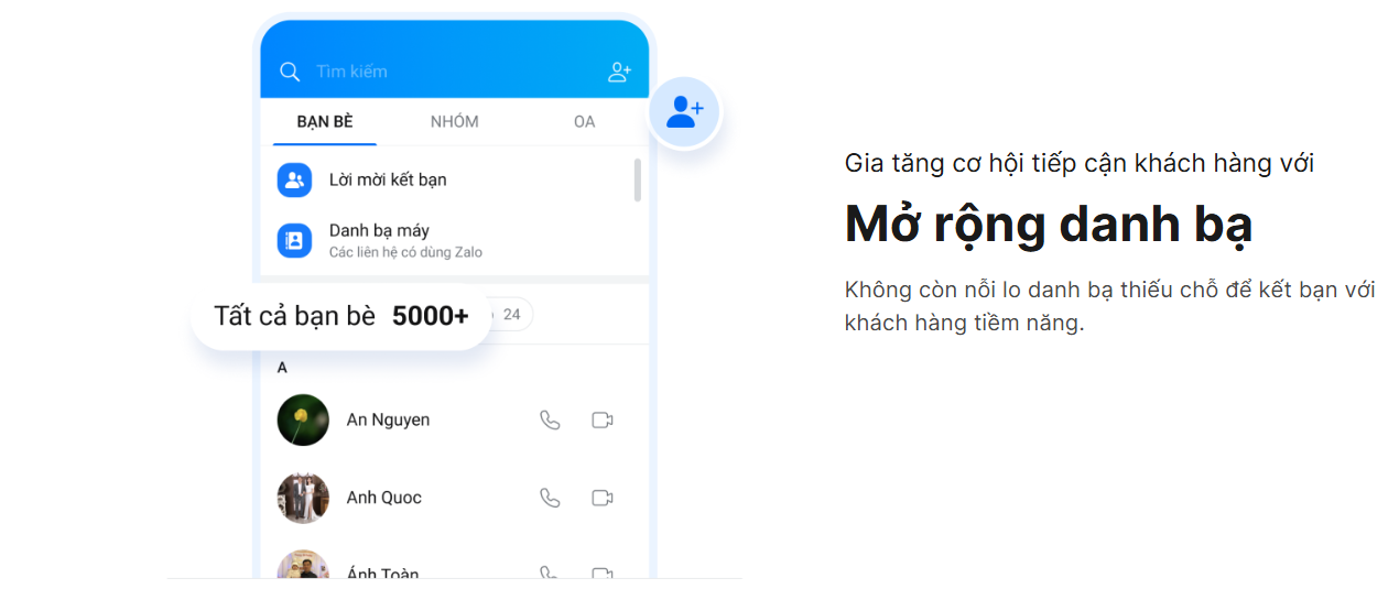 Tài khoản Business Zalo giá tốt – Tăng hiệu quả bán hàng và chăm sóc khách hàng