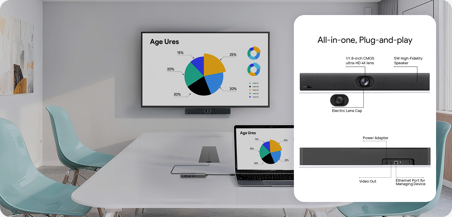 Giải pháp Yealink BYOD – Biến mọi phòng họp thành không gian họp thông minh