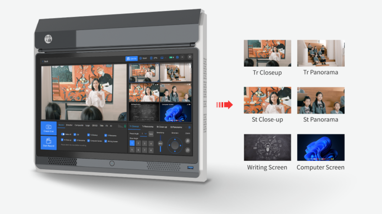 WEONEX W-R02 Series – Thiết bị ghi hình & livestream đa camera