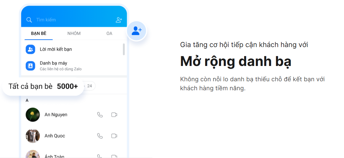 Tài khoản zalo business được kết bạn bao nhiêu người mỗi ngày?