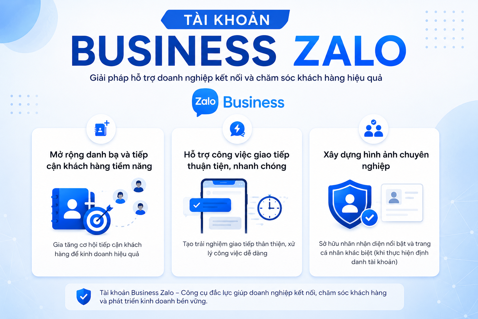 Tìm hiểu giá Zalo Business trước khi đăng ký