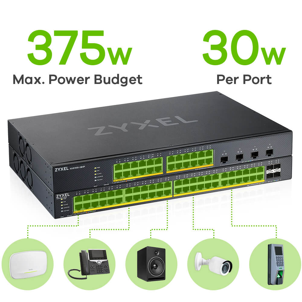 Bộ chuyển mạch Switch XGS1935 Series quản lý thông minh GbE Lite-L3 24/48 cổng
