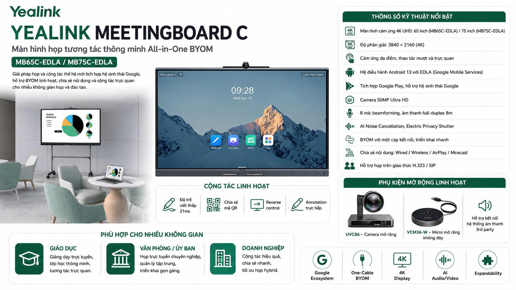 Màn hình tương tác Yealink Meetingboard C