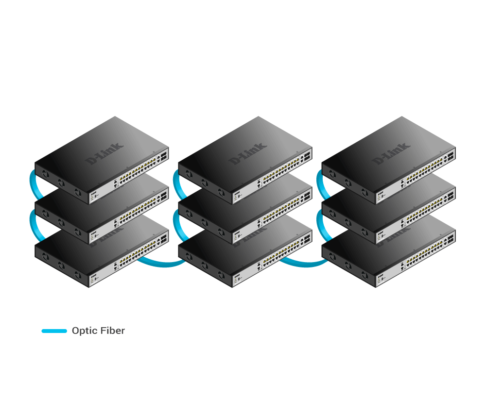 Bộ chuyển mạch PoE quản lý 30 cổng Lite Layer 3 có thể xếp chồng
DGS-3130-30PS