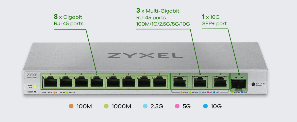 Bộ chuyển mạch Switch Zyxel XGS1250-12 12 Cổng Multi-Gigabit