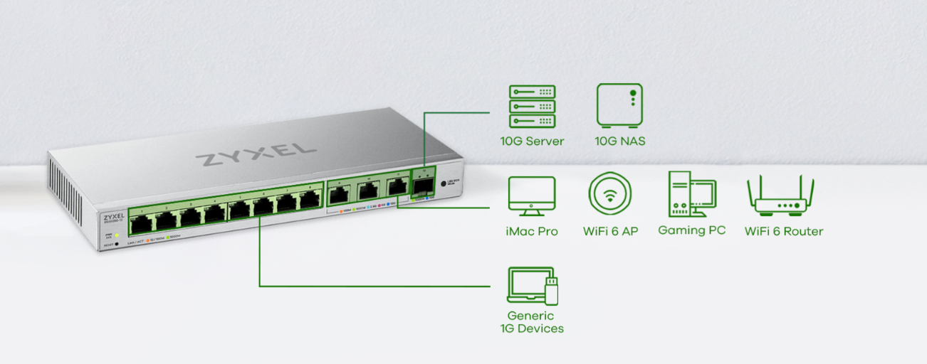 Bộ chuyển mạch Switch Zyxel XGS1250-12 12 Cổng Multi-Gigabit