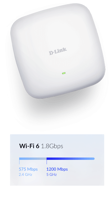 Điểm truy cập Wi-Fi 6 băng tần kép AX1800 PoE DAP-X2810