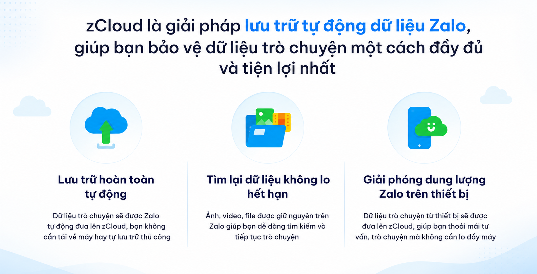 Nâng cấp zCloud 1TB để lưu trữ dữ liệu Zalo lâu dài và an toàn
