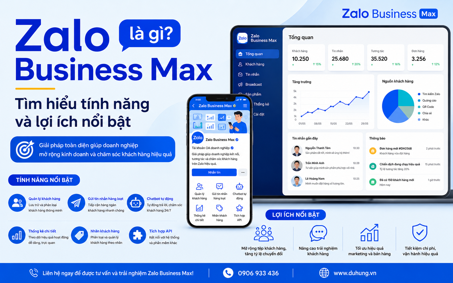 Zalo Business Max Là Gì? Tìm Hiểu Tính Năng Và Lợi ích Nổi Bật