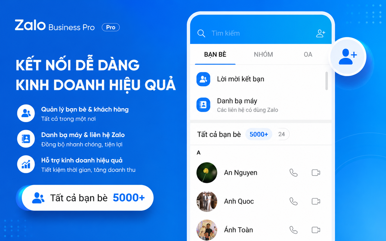 Zalo Business Pro – Giải pháp bán hàng và chăm sóc khách hàng toàn diện