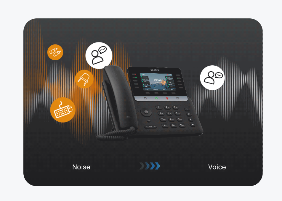 Yealink SIP-T74W – Điện Thoại IP WiFi Cao Cấp Cho Doanh Nghiệp Hiện Đại |  Giải pháp hội họp trực tuyến