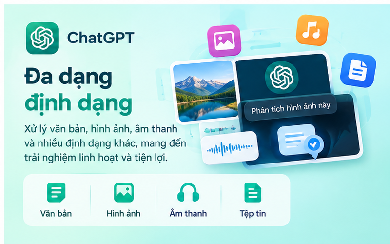 Bảng giá ChatGPT bản quyền – Lựa chọn gói phù hợp nhu cầu
